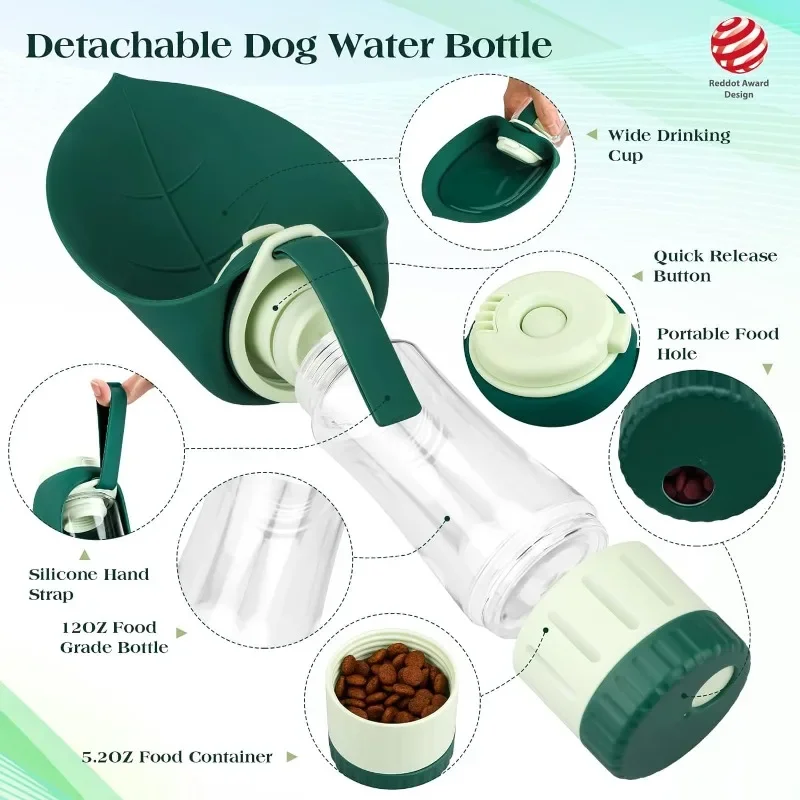 Przenośna butelka wody dla psa – Portion Control Container recenzja i cena