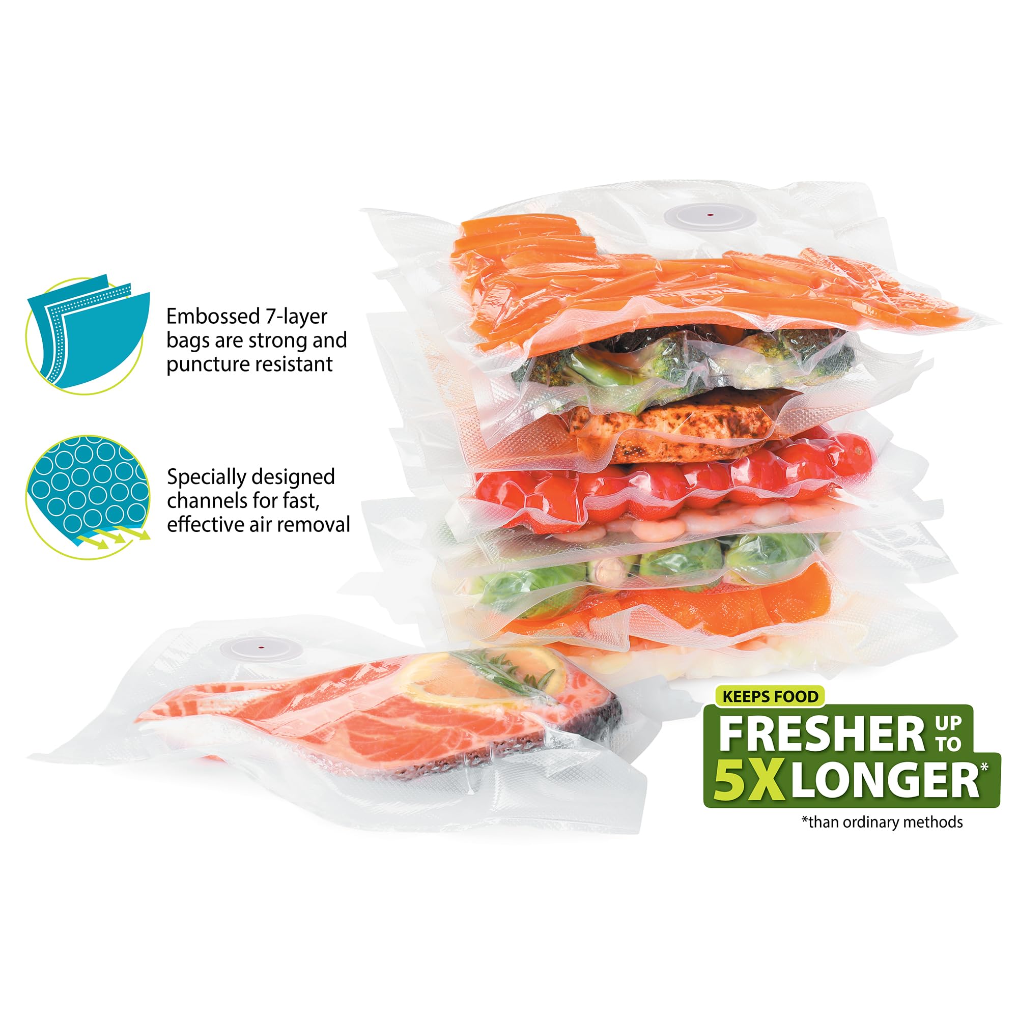 Ulepszona wersja zestawu workó – Food Storage Zip Bags recenzja i cena