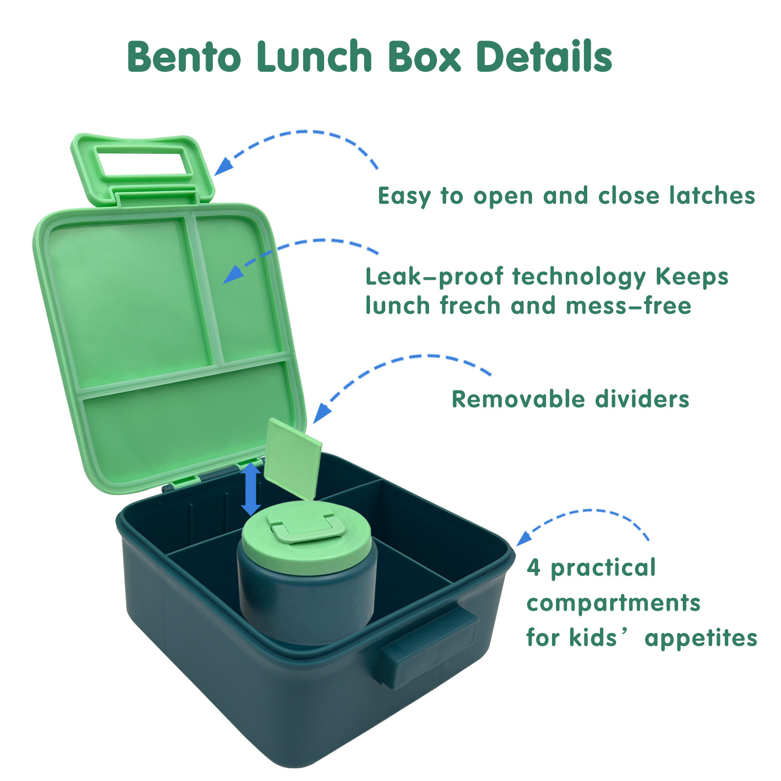 1 Zestaw pojemników na lunch B – Food Storage Safety recenzja i cena