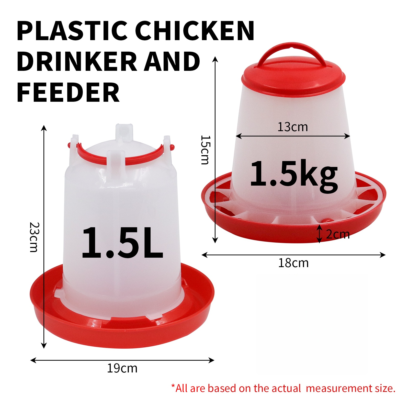 Podajnik i poidełko dla drobiu – Portion Control Container recenzja i cena
