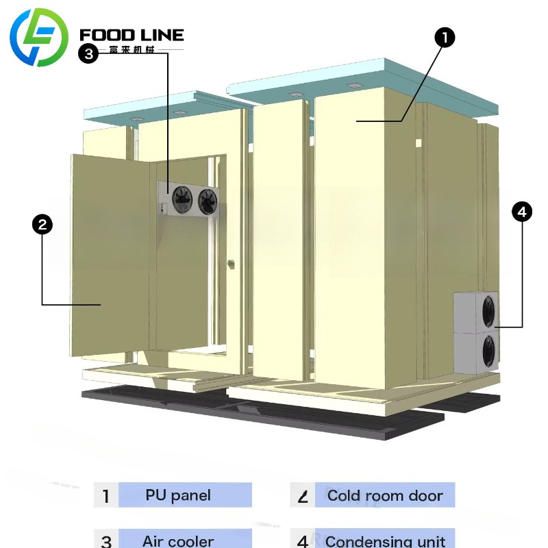 Niestandardowy pojemnik do prz – Food Storage Room recenzja i cena